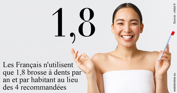 https://dr-bealem-borris.chirurgiens-dentistes.fr/Français brosses
