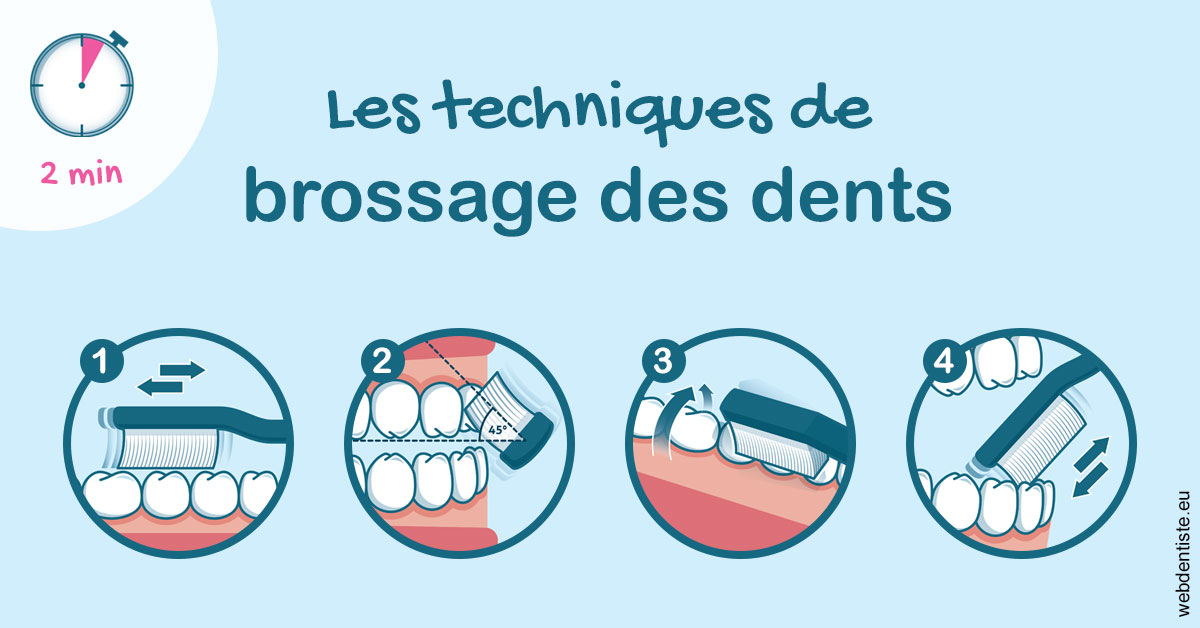 https://dr-bealem-borris.chirurgiens-dentistes.fr/Les techniques de brossage des dents 1