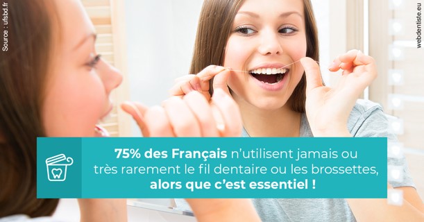https://dr-bealem-borris.chirurgiens-dentistes.fr/Le fil dentaire 3
