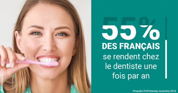 https://dr-bealem-borris.chirurgiens-dentistes.fr/55 % des Français 2