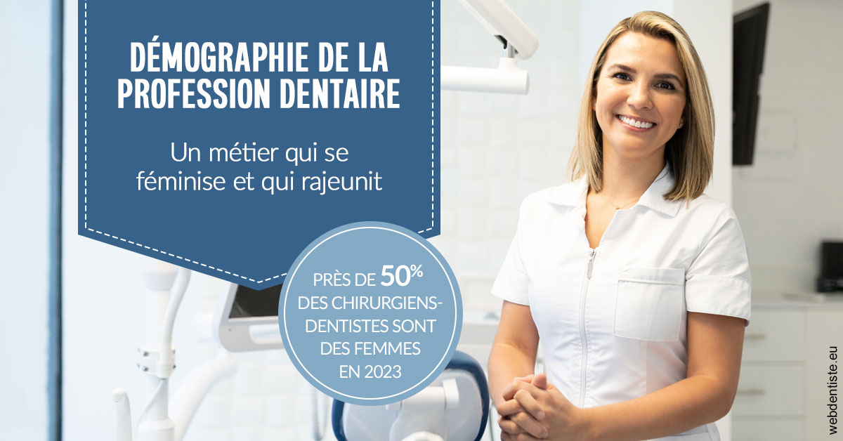 https://dr-bealem-borris.chirurgiens-dentistes.fr/Démographie de la profession dentaire 1