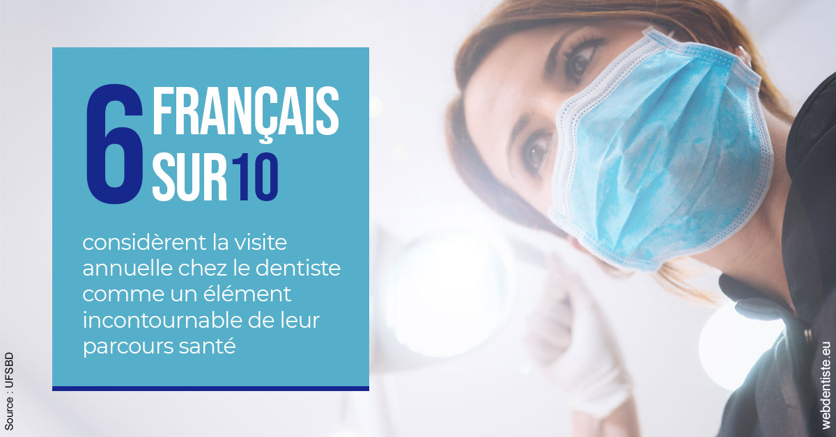 https://dr-bealem-borris.chirurgiens-dentistes.fr/Visite annuelle 2