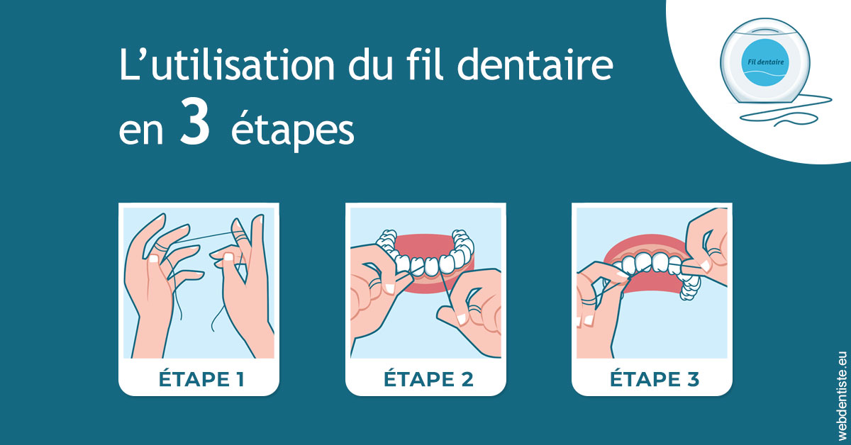 https://dr-bealem-borris.chirurgiens-dentistes.fr/Fil dentaire 1