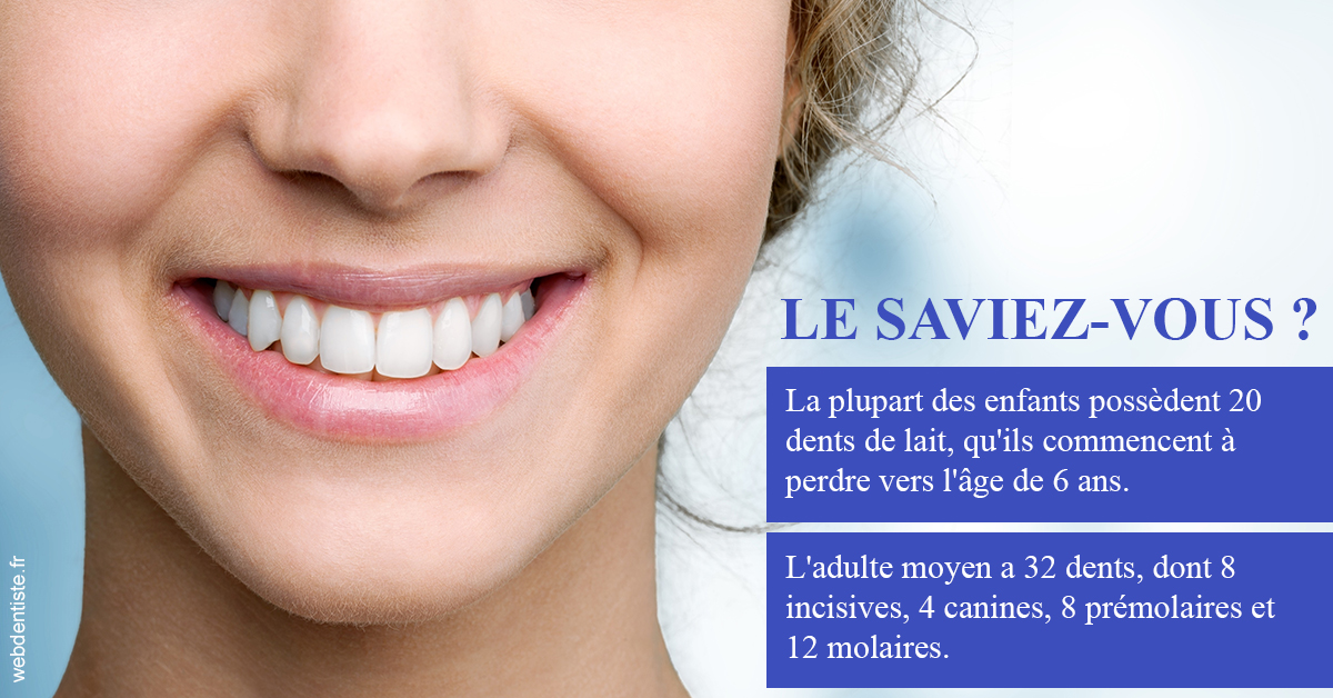 https://dr-bealem-borris.chirurgiens-dentistes.fr/Dents de lait 1