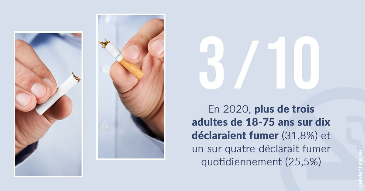 https://dr-bealem-borris.chirurgiens-dentistes.fr/Le tabac en chiffres